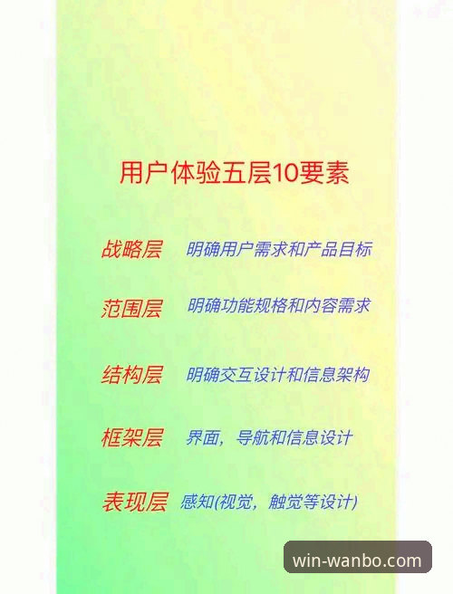 万搏体育平台正规性及用户体验深度剖析：从下载到登录的全方位解析