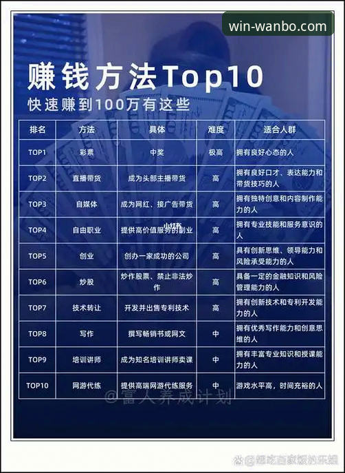 如何安全便捷地获取万搏官方网站安卓下载最新版？